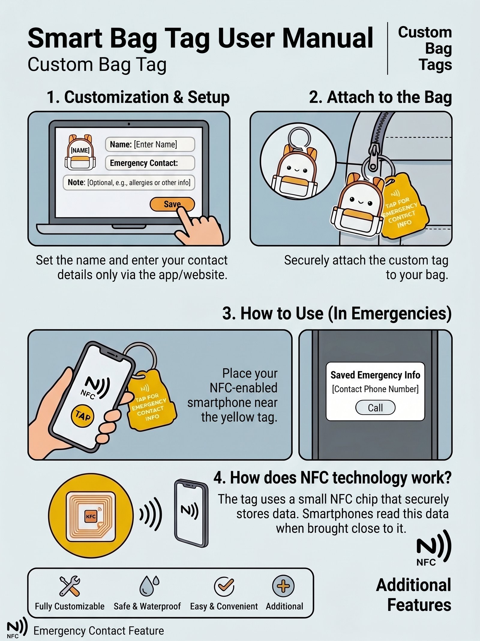 Smart Bag Tag user manual: customization, attaching to the bag, emergency use, and how NFC works