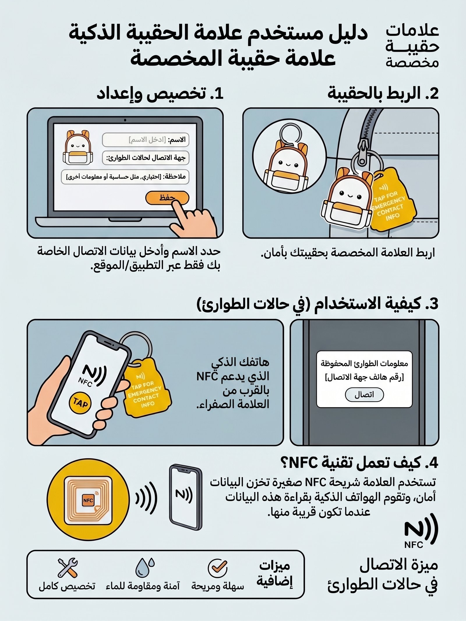 دليل استخدام ميدالية الشنطة الذكية: التخصيص، التثبيت على الشنطة، الاستخدام في الطوارئ، وكيف تعمل تقنية NFC